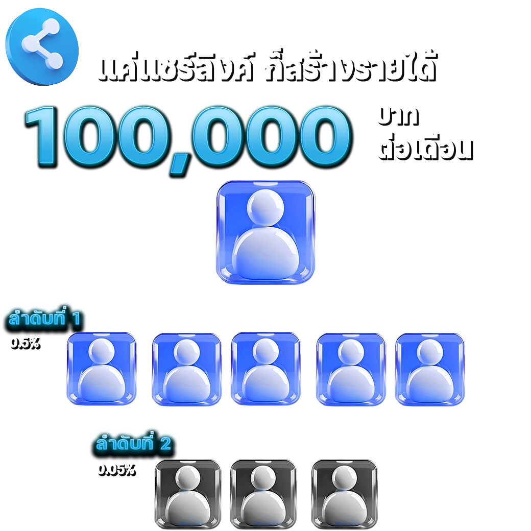 WXBET88 สร้างอาชีพและรายได้หลักแสนให้คุณได้